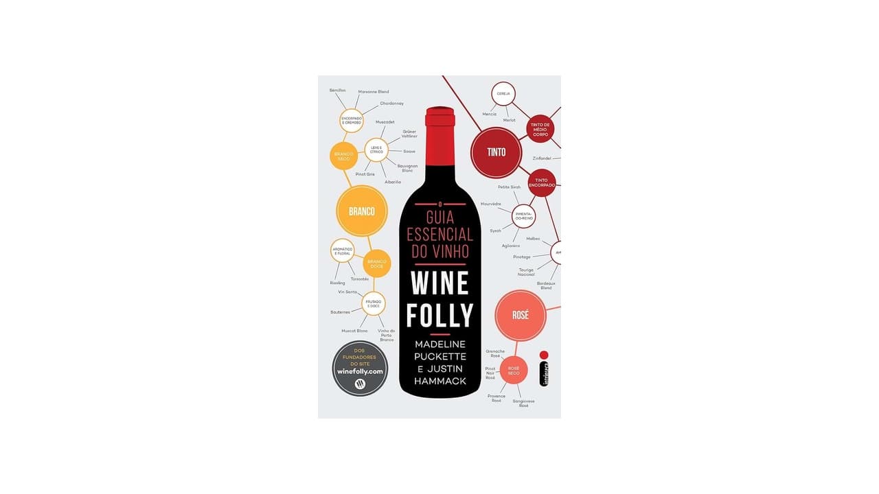 Melhor Vinho para Iniciantes: Guia Completo para Escolher o Ideal